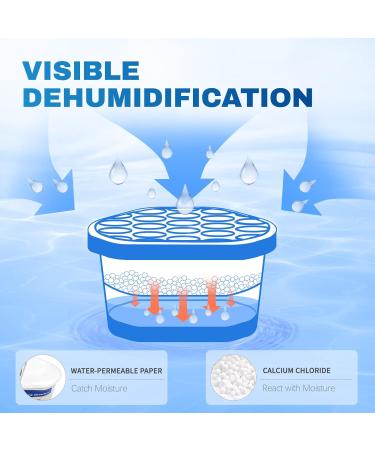 Vacplus 12 Pack Moisture Absorbers - 10.5 Oz Humidity & Odor Eliminators for Bathroom Closet & Kitchen - Fragrance Free - Blue - Buy Online on GoSupps.com