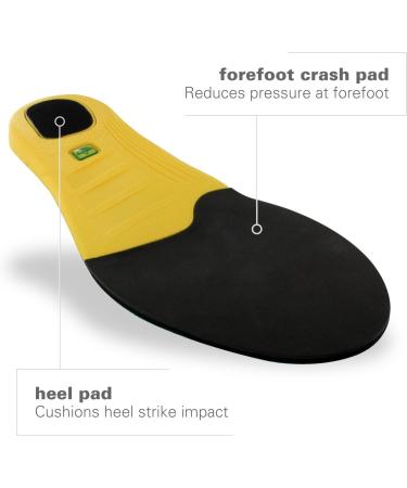 Polysorb Cross Trainer Athletic Shoe Insoles for Women's 7-8.5/Men's 6-7.5 - Green, 2 Count - Buy Online on GoSupps.com