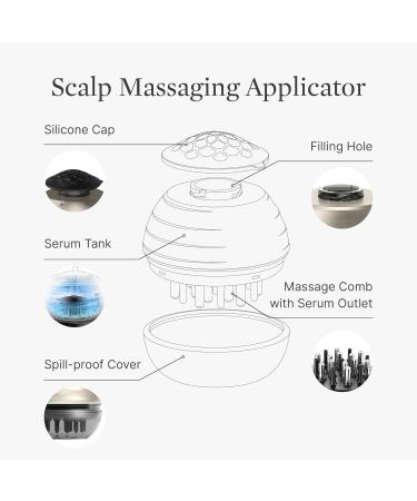 Better Not Younger Superpower Hair & Scalp Duo Set - Strengthening Serum & Liquid Comb for Thicker Healthier Hair - 600ml - Buy Online on GoSupps.com