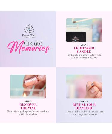 Foreverwick I Love You Mother s Day Gift Set | Perfect Sweet Gifts for Mom Grandma & Sister | Beautiful Mother's Day Candle | Ideal Birthday Valentine s & Christmas Gifts | Spa Gifts for Women - Buy Online on GoSupps.com