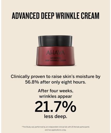 AHAVA Apple of Sodom Deep Wrinkle Cream - Firming & Smoothing Anti-Aging Formula with Osmoter & ATPeptide - 1.7 Fl.Oz - Buy Online on GoSupps.com