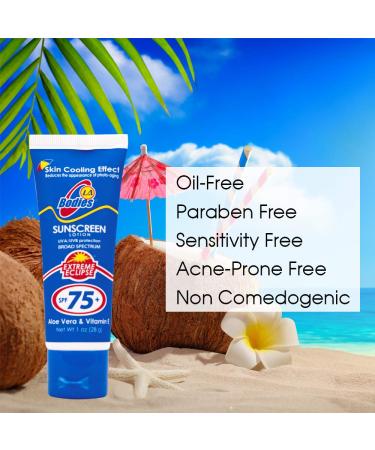 Travel Size Sunscreen SPF 75 - Moisturizing Aloe Vera Lotion for Face & Body | Acne-Prone Skin & UVA/UVB Protection | 1oz (12PC - Buy Online on GoSupps.com