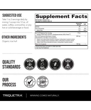 GLP-Pre Optimized Prebiotic Fiber Complex - Gut-Microbiome Optimization for Natural GLP-1 Pathway Support & Metabolic Wellness - Includes Clinically Studied Non-Digestible Fibers - 30 Servings - Buy Online on GoSupps.com