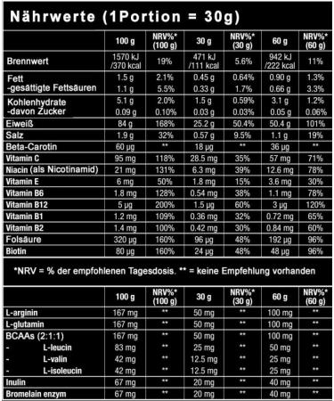 Biotech USA Beef Protein 1816g Can - Strawberry Flavor (Pack of 5) | International Shipping Available - Buy Online on GoSupps.com