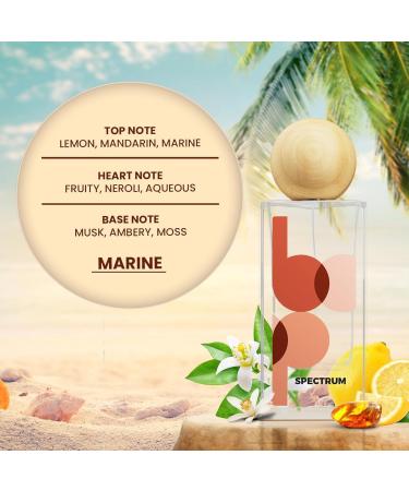 DJ Spectrum Aqua Marine Eau De Parfum 80 ML | Long Lasting Luxury Perfume for Men and Women | Refreshing Notes of Lemon Marine and Amber | Unisex Perfume | Gift for Men and Women - Buy Online on GoSupps.com