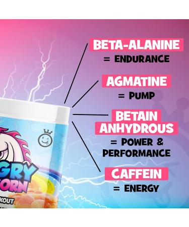 Yummy Sports Pre-Workout Powder for Women & Men - Dynamic Workout Supplements Powder for Clean Energy Boost Endurance and Focus - Preworkout Energy Drink Powder for Sports Gym Physical Training Mobility - 270G 60 servings - Sour Watermelon Flavor - Buy Online on GoSupps.com