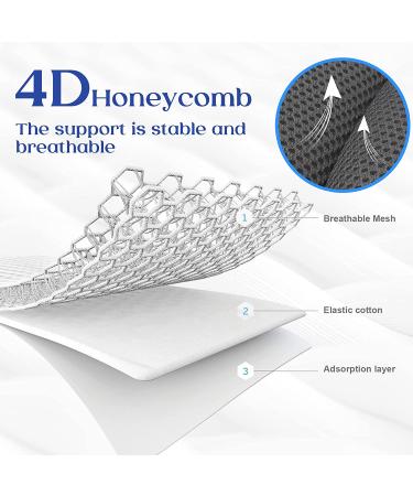 Luxurious Black Bath Pillow for Tub with Neck and Back Support | Soft 4D Pillow for Spa and Jacuzzi | Strong Suction Cups for Ultimate Relaxation - Buy Online on GoSupps.com