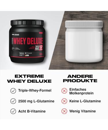 Body Attack Extreme Whey Deluxe - Cookies N Cream 500g | Protein Powder with Triple Whey Complex CFM Isolate - Low Fat & Sugar - Made in Germany - Buy Online on GoSupps.com