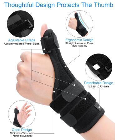 Thumb Spica Splint - Adjustable Thumb & Wrist Brace for Arthritis Sprains & Injuries - Support for Left & Right Hands - Buy Online on GoSupps.com