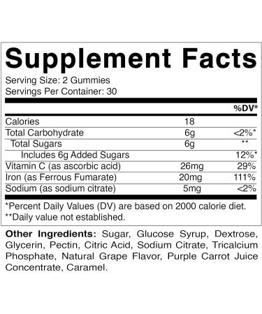IKJ Iron Gummies Supplement for Women & Men - 60 Vegan Gummies - 20mg Serving with Vitamin C for Great Taste - Buy Online on GoSupps.com
