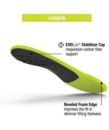 Superfeet CARBON Insoles for Tight Athletic Shoes - Size 9.5-11 Men / 10.5-12 Women - Buy Online on GoSupps.com