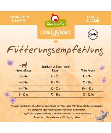 Granapet Delicatessen Rabbit & Lamb Dry Cat Food | Grain-Free Sugar-Free | 300g - Tasty Adult Feed - Buy Online on GoSupps.com