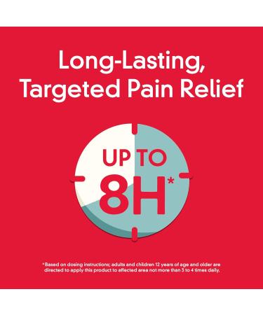 Tylenol Maximum Strength 4% Lidocaine Pain Relieving Cream - 4oz for Back Knee & Joints - Fragrance Free & Fast Relief - Buy Online on GoSupps.com