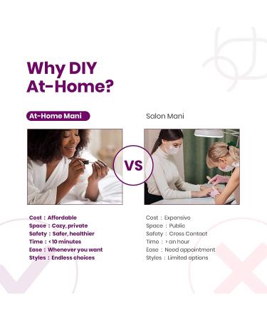 Beetles 12 Colors Gel Nail Polish Starter Kit with 48W LED Nail Lamp - UV Light, Base & Top Coat, Glitter Gel Polish - Manicure Decoration Set for Women - Buy Online on GoSupps.com