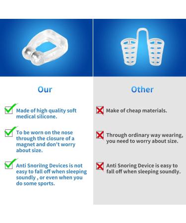 Snore Stopper Set - Advanced Design for Improved Nighttime Sleeping - Anti-Snoring Solution with Reusable Nose Strips - Buy Online on GoSupps.com
