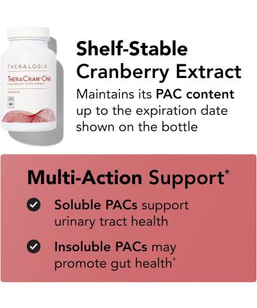 Theralogix TheraCran One Cranberry Capsules - 180-Day Supply - Cranberry Supplement for Men & Women - Cranberry Pills to Support Urinary Tract Health* - 36mg PACs per Capsule - NSF Certified 180 Coun - Buy Online on GoSupps.com