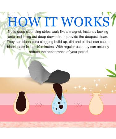 Natural Charcoal Nose Pore Strips for Blackhead Removal - Suitable for Most Skin Types | Men's Blackhead Remover Strips - Buy Online on GoSupps.com