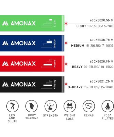 Amonax Resistance Bands Set for Full Body Workout | Home Gym Bands for Legs, Glutes, Arms | Yoga, Pilates, Therapy | Mini Loop Bands | Green, Blue, Red, Black - One Size - Buy Online on GoSupps.com