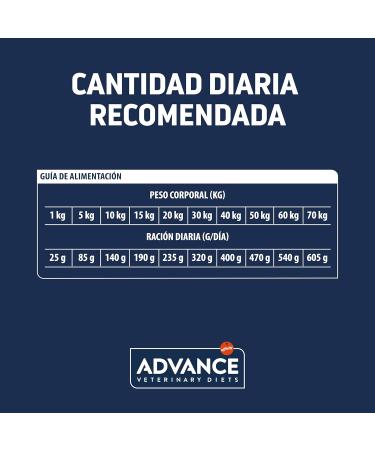 Advance Veterinary Diets Articular Care - Dry Food for Dogs with Joint Problems - 12kg - Buy Online on GoSupps.com