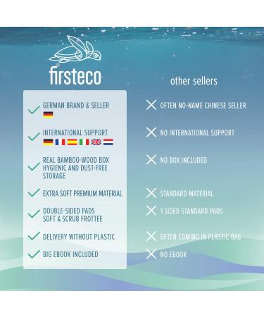 Slimming Pads Washable 18-Piece Premium Set | Bamboo Box Laundry Bag eBook & 15 Reusable Cotton Makeup Remover Pads | Sustainable Zero Waste Products - Buy Online on GoSupps.com