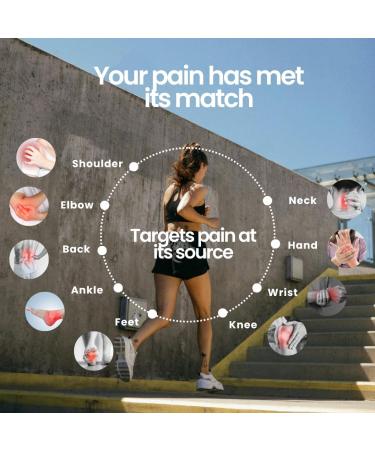 Buy Aboniki Balm | Powerful Topical Pain Relief for Sore Muscles & Joints | Anti-Inflammatory Muscle Rub | Original Formula - 1 Glass Jar - Buy Online on GoSupps.com