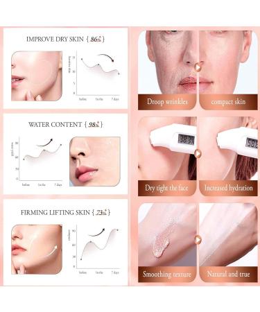 Retinol Placenta Dragon Blood Cream Dragons Blood Easy Cream Dragon Blood Face Cream Dragons Blood Cream for Women Nourishing & Hydrating - Buy Online on GoSupps.com