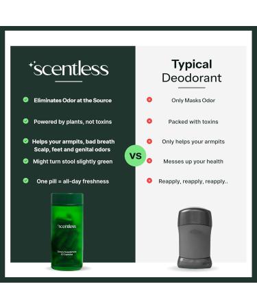 Scentless Internal Deodorant Mint, Parsley & Chlorophyll Capsules for Body Odor Aluminum-Free Body Deodorizing Supplement Odor Control Natural Deodorant Body Deodorizing Capsules 30 Count - Buy Online on GoSupps.com