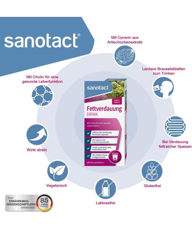 Sanotact Fat Digestion Drink - 12x20 Vegan Effervescent Tablets with Choline & Artichoke Extract for Quick Digestion & Fat Metabolism Support - Buy Online on GoSupps.com