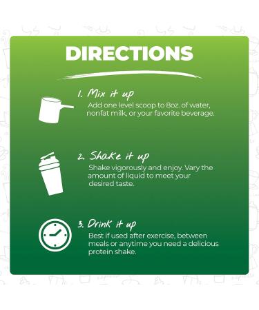 Buy About Time Coffee + Whey Protein - Non-GMO All Natural Lactose/Gluten Free 16g Protein - 1.03lb Mochaccino Jar for International Shipping - Buy Online on GoSupps.com