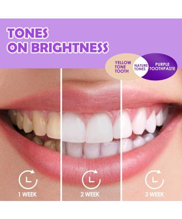 Enhance Your Smile: 2-Piece Purple Teeth Whitening Toothpaste - White Teeth & Yellowing Reduction - Buy Online on GoSupps.com