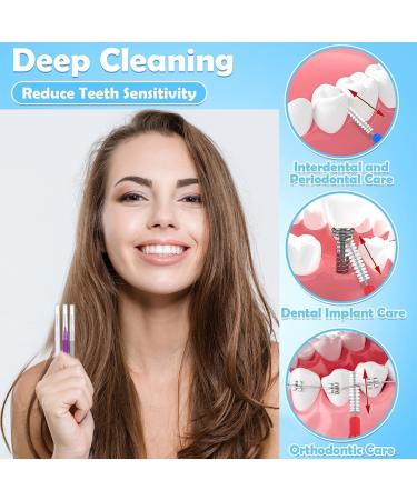 60 Interdental Brushes - Dental Cleaning Tools for Flossing & Tooth Care | International Shipping Available - Buy Online on GoSupps.com