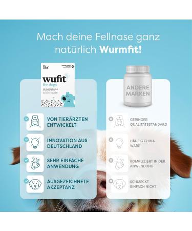 Dr. Sam Wurm Kraut Tablets for Dogs - Plant-Based Worm Cure & Gastrointestinal Support (Up to 20kg) - Monthly Pack - International Shipping - Buy Online on GoSupps.com