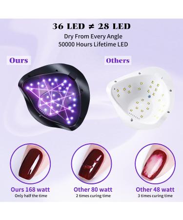 Etunsia 168W LED Nail Lamp for Gel Polish - Professional Nail Dryer with 4 Timer Modes and Auto Sensor - Large LCD Screen - Fast Curing for At-Home Gel Nails (Pink) - Buy Online on GoSupps.com