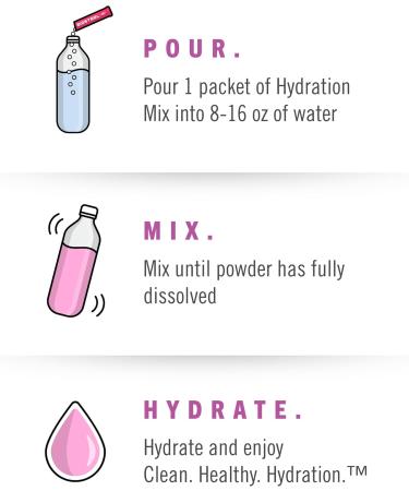 Buy BioSteel Sports Hydration Mix - Sugar-Free Electrolytes Rainbow Twist 24 Packets - International Shipping Available - Buy Online on GoSupps.com