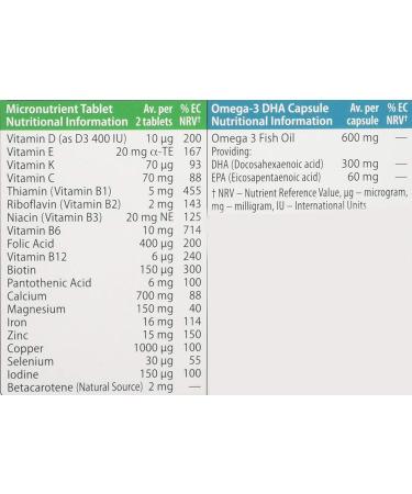  Pregnacare Pregnacare 3690294 New Mum 56's Plateau 56 - Buy Online on GoSupps.com