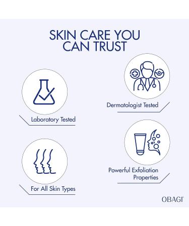 Obagi Nu-Derm Exfoderm Forte 2 oz - Powerful Exfoliating Treatment - Buy Online on GoSupps.com