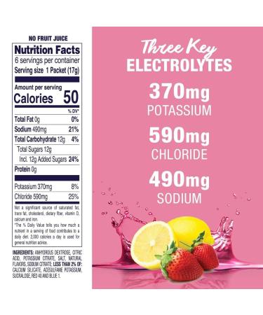 Pedialyte Electrolyte Powder  Strawberry Lemonade  Electrolyte Hydration Drink  0.6 oz Powder Packs  6 Count (Pack of 2) - Buy Online on GoSupps.com