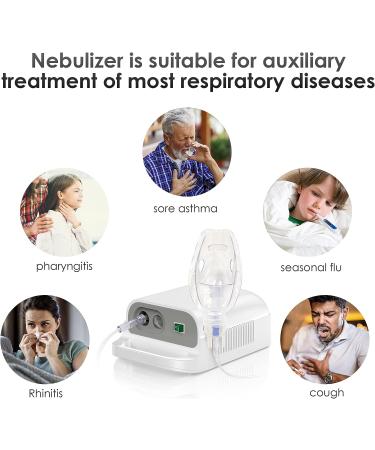 Nebulizer Machine for Adults & Kids with 3 Sizes Mask | Portable Steam Inhaler Compressor - Full Accessory Kit Included - Buy Online on GoSupps.com