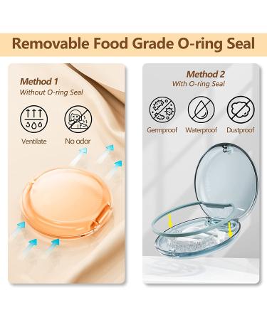 Portable Retainer Case with O-ring Seal | Cute Aligner Holder for Travel | Slim Mouth Guards Case with Magnetic Closure (Blue) - Buy Online on GoSupps.com