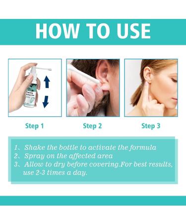 5PCS GFOUK Natural Ear Spray for Cochlear Blockage 30ml - Anti Cochlear Blockage Removal - Buy Online on GoSupps.com