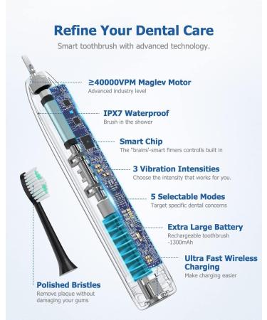 Operan Electric Toothbrush for Adults and Kids - High Power Sonic Rechargeable Toothbrush with Smart Timer, 5 Modes, 6 Brush Heads - 40,000 VPM Motor - 6 Hours Fast Charge - 100 Days Battery Life - Black - Buy Online on GoSupps.com