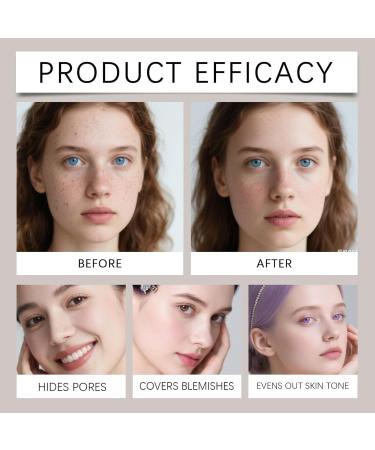 Makeup with SPF - One-Step Color Correcting Face Primer Pore Minimizer Oil Control Moisturizing Makeup Primer - Pore Minimizing Under-Eye Makeup Primer - Buy Online on GoSupps.com