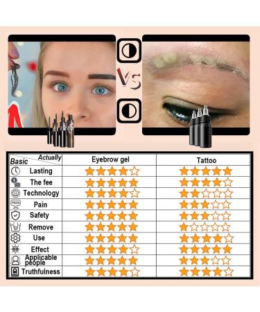 Waterproof Tattoo Gel Eyebrow Peel Off Kit with Stencils - Fuller & Defined Brows | Lasts 3-7 Days - Buy Online on GoSupps.com
