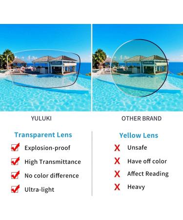 Yuluki Blue Light Blocking Reading Glasses for Women - 5 Pack Stylish Anti-Glare Computer Glasses Spring Hinge 1.75x Magnification - Buy Online on GoSupps.com