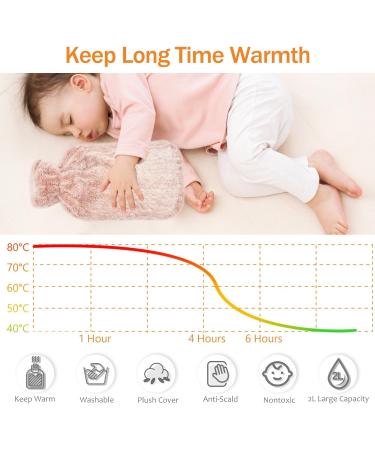 Alles Gute 2.0L Hot Water Bottle with Cover - Hot Compress for Pain Relief, Menstrual Cramps - Cold Therapy - Great Gift for Women, Seniors, Children (Rose) - Buy Online on GoSupps.com