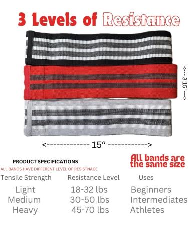 Buy Resistance Bands for Full-Body Workouts | Durable Fabric Booty Bands in 3 Levels for Legs Hips Thighs & Glutes - Ideal for Yoga Pilates & Rehab - Buy Online on GoSupps.com