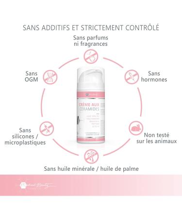 Ceramide Cream 100ml with 3 essential ceramides plus Aloe Vera Bakuchiol and organic pomegranate seed oil Vegan facial treatment to strengthen the skin barrier with niacinamides and ectoin - Buy Online on GoSupps.com