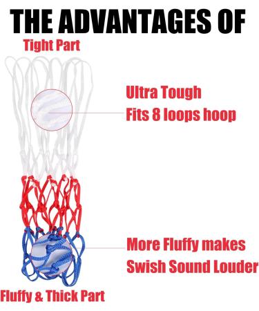 2 Pack Mini Basketball Net Replacement - Heavy-Duty Nylon, Vibrant Color, All Weather Anti Whip - for Little Tikes Small Hoop (8-10.25 inch) - Indoor/Outdoor Use - Buy Online on GoSupps.com