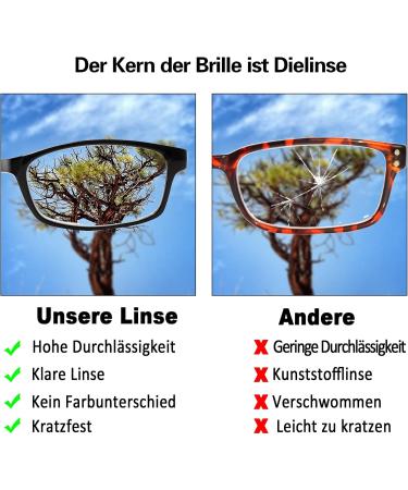 Kerecsen 5 Pack Reading Glasses for Men & Women - High-Quality Spring Hinges Comfortable Rectangular Design Super Reading Aid (5 Black 1.25) - Buy Online on GoSupps.com