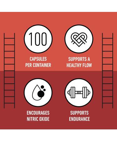 Organic Beet Root Capsules 620mg | 100 Count | Pure Beetroot Powder | Plant-Based, Non-GMO, Vegan Supplement | USA Made Herbal Capsules - Buy Online on GoSupps.com